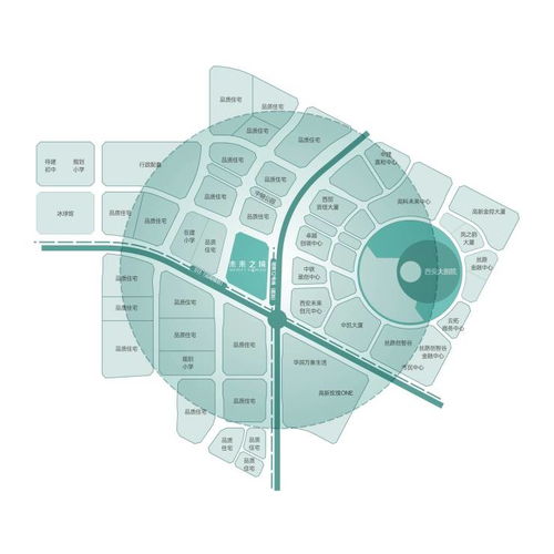 西安中海未來之境樓盤詳情解析 項(xiàng)目亮點(diǎn)、周邊配套與購房指南